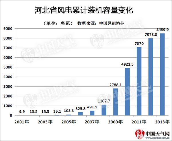 中国4688美高梅集团(股份)有限公司-官方网站